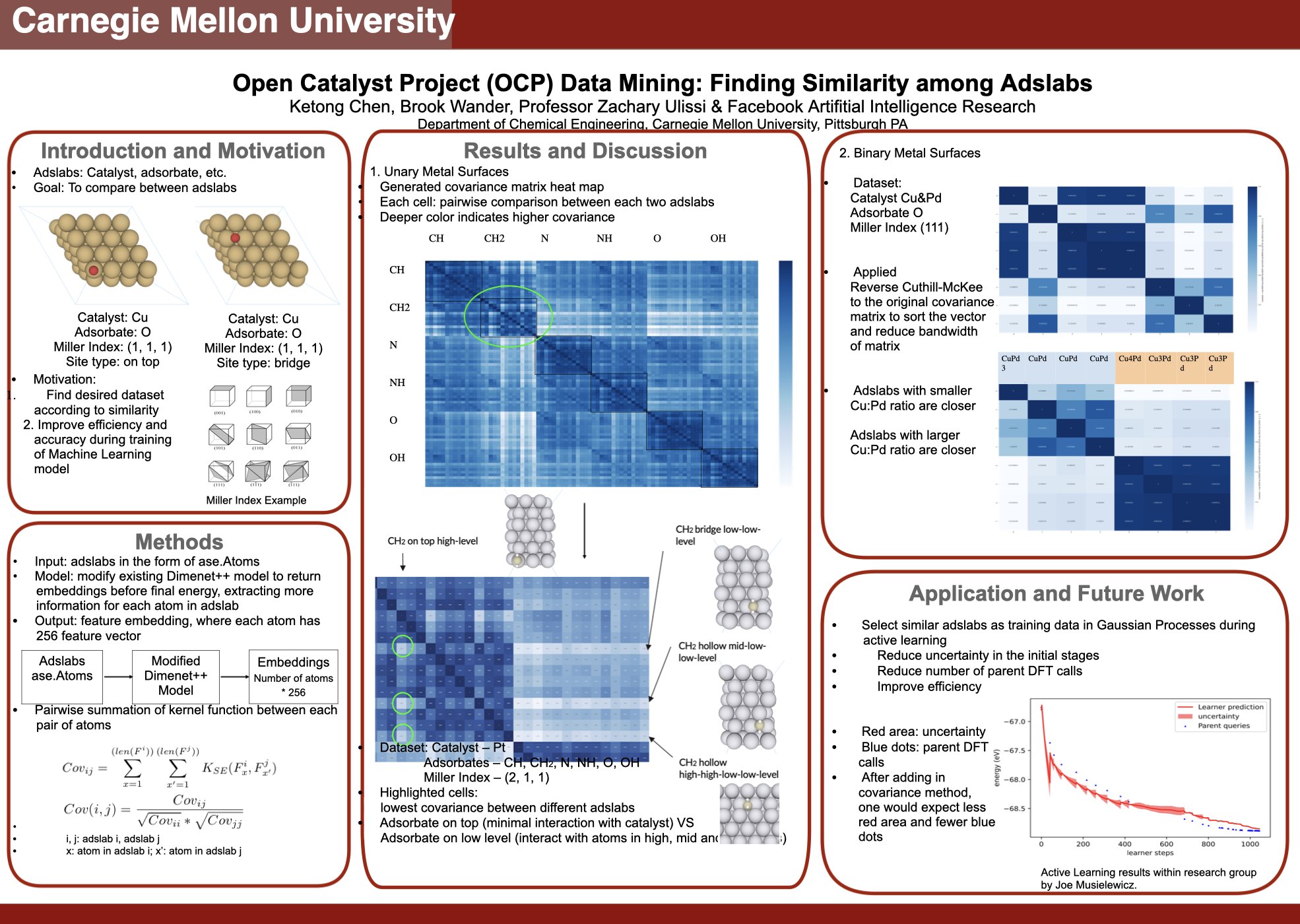 Keton Chen's research poster which will be presented at the AIChE Conference in November.