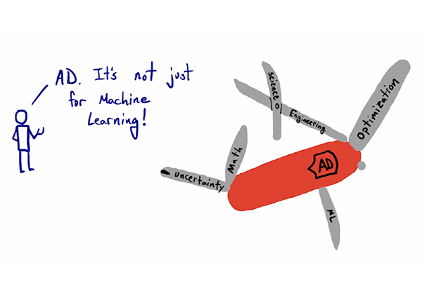 Illustrated analogy comparing automatic differentiation to a utility knife. AD is not just for machine learning.